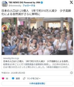【国勢調査速報値】日本の人口は1.23億人 5年で約310万人減少 少子高齢化による自然減がさらに鮮明にのイメージ画像