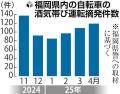 自転車にまたがって嘔吐する女を飲酒検知すると…福岡県の飲酒運転摘発の45％が自転車、半年間で639件