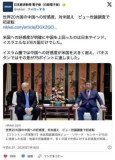 中国🇨🇳の好感度、世界調査で初めてアメリカを抜くwwwwwwwwwwww