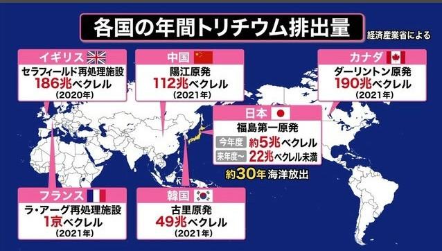 ■中国が福島の１０倍