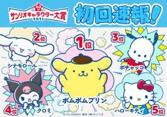 「2025年サンリオキャラクター大賞」初日順位発表 ポムポムプリンが暫定首位【速報一覧】