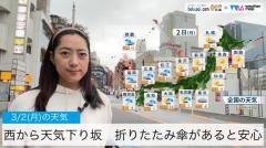 西から天気下り坂折り畳み傘があると安心