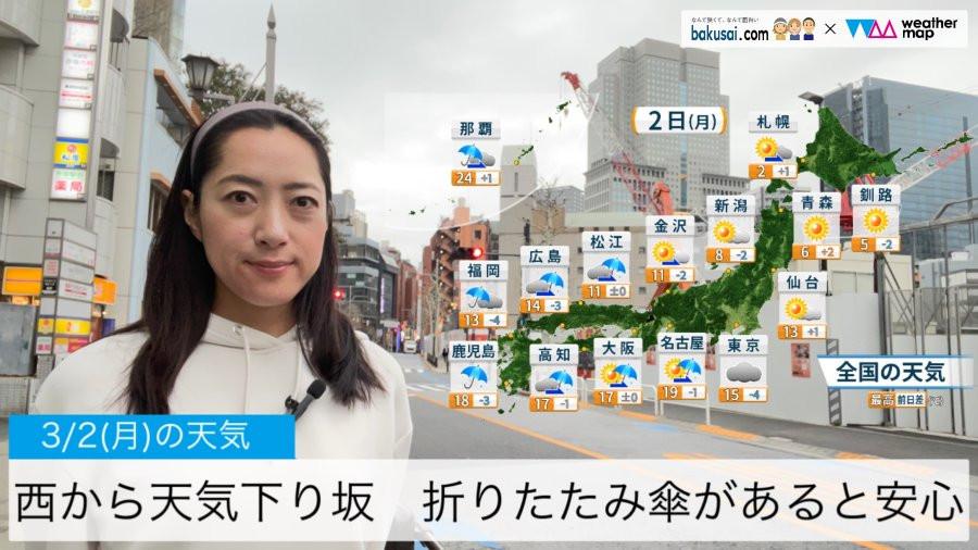 西から天気下り坂折り畳み傘があると安心のイメージ画像