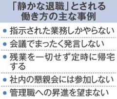 仕事は最低限に、定時で帰る…日本でも広まる「静かな退職」 専門家「選択肢必要」のイメージ画像