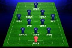 日本代表がガーナ戦のスタメン発表！ブラジル撃破のメンバーが中心に…GKは早川友基が先発のイメージ画像