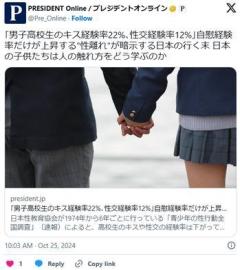 「男子高校生のキス経験率22%、性交経験率12%」自慰経験率だけが上昇する"性離れ"が暗示する日本の行く末のイメージ画像