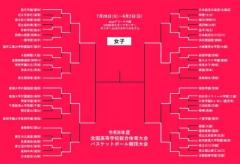 【7月31日のインハイ女子結果】ベスト4が決定…桜花学園が逆転勝利、京都精華や大阪薫英も4強入りのイメージ画像