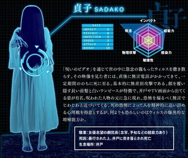 怪獣図鑑ならぬ お化 築90年の古民家が まるごとお化け屋敷になりました オバケン プロデュースの 凶遡 咽び家 きょうそ むせび や オープン 爆サイ Com北海道版