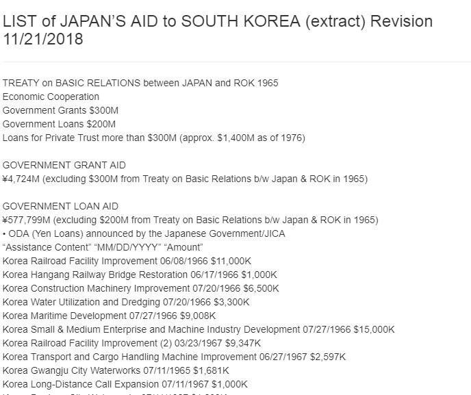 日本が韓国に支払った