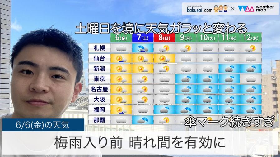 梅雨入り前晴れ間を有効にのイメージ画像