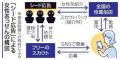 悪質ホストクラブに絡み取られる女性..