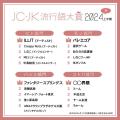 2024上半期「JC・JK<strong>流行語大賞</strong>」発表 ILLI..