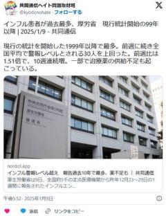 インフル警報レベル超え報告過去10年で最多、薬不足ものイメージ画像