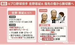 糖尿病から右腕切断へ 元プロ野球投手 佐野慈紀さん語る凄絶体験 早期発見が重要のイメージ画像