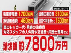 わざと車で線路に進入か…電車と衝突させ逮捕の女 考えられる『損害賠償請求額』過去の列車事故のケースは 愛知県一宮市