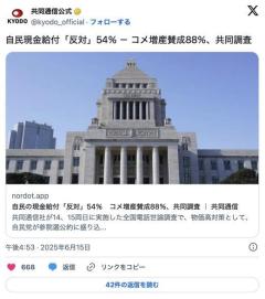 【共同通信調査】自民現金給付「反対」54％コメ増産賛成88％のイメージ画像