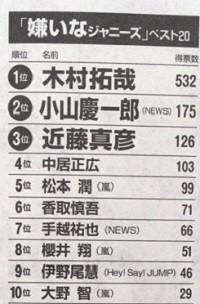 松潤が嫌いなジャニーズ4位 葵つかさは連絡きたと暴露 芸能ニュース掲示板 ローカルクチコミ爆サイ Com沖縄版