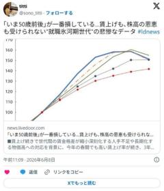 「いま50歳前後」が一番損している…賃上げも、株高の恩恵も受けられない"就職氷河期世代"の悲惨なデータ