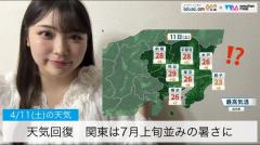 天気回復、関東は7月上旬並みの暑さに