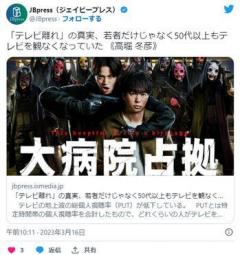 「テレビ離れ」の真実、若者だけじゃなく50代以上もテレビを観なくなっていたのイメージ画像