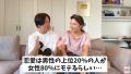 不倫の現実は甘くない！あざみ夫婦が語る恋愛の裏側とは