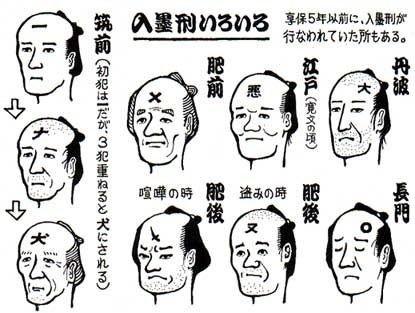 刺青刑の復活を求む