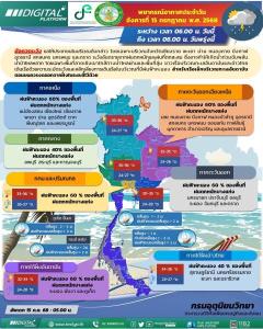 【タイの天気 2025/7/15】北部や東部で強い雨のおそれ～アンダマン海は高波に警戒のイメージ画像