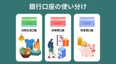 【完全ガイド】貯金用口座におすすめの貯まる銀行6選と活用法：金利とサービスを比較