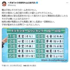 へずまりゅう、子供につけたいキラキラネームを明かし物議「可哀想だよ」
