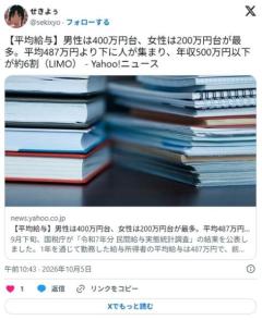 【平均給与】男性は400万円台、女性は200万円台が最多。平均487万円より下に人が集まり、年収500万円以下が約6割のイメージ画像