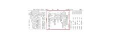 教育職員免許状失効公告のイメージ画像