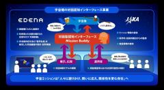 会話できる探査機、JAXAが開発へ SF映画のような「人と対話しながらミッションに挑む」実現のイメージ画像