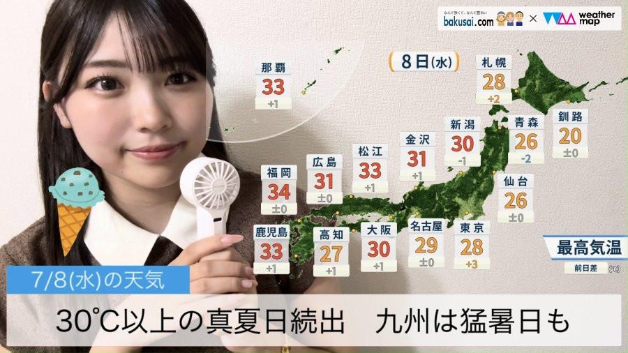 30℃以上の真夏日続出、九州は猛暑日ものイメージ画像