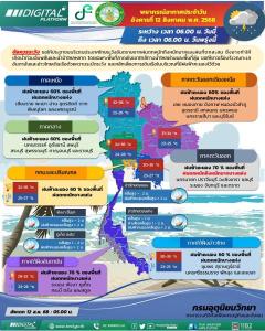朝のバンコクは良い天気！タイ旅行中の天気は？【2025/08/12】