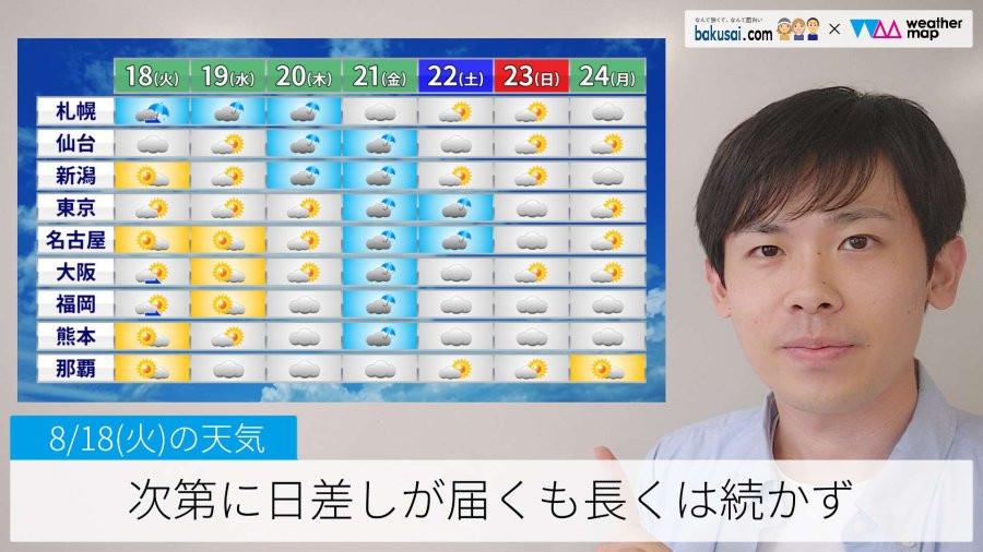 次第に日差しが届くも長くは続かずのイメージ画像