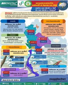 北部・東北部・中部で局地的な大雨～増水や土砂災害に警戒を【タイの天気 2025/6/26】