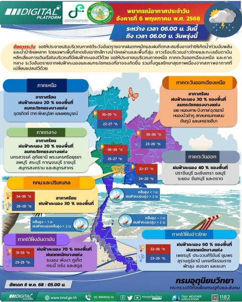 【2025年5月6日の天気】北部〜南部で雷雨・強風・大雨に警戒呼びかけ