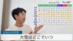 気になる大雪はどこでいつ降るのかのイメージ画像
