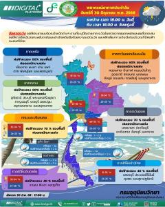 北部・東北部・東部で局地的な強い雨に警戒【タイの天気 2025/7/1】