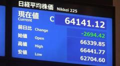 【速報】日経平均株価が2694円42銭下げて取引終える 歴代5番目の下げ幅のイメージ画像