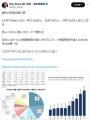 【日本ヤバい】日本政府さんたった３か月で、中国人からの移民を５０００人増やすことに成功