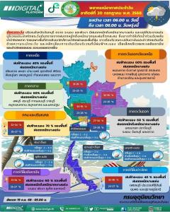 【タイの天気 2025/7/20】東部と南部西岸で非常に激しい雨のおそれ～台風6号がベトナムへ接近中