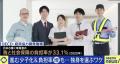 「子どもに惨めな思いさせたくない」出生数が過去最少 なぜ若者は結婚せず、子どもを持たなくなったのか