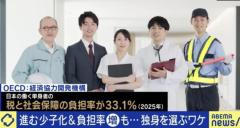 「子どもに惨めな思いさせたくない」出生数が過去最少 なぜ若者は結婚せず、子どもを持たなくなったのか