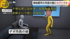 美濃加茂市永田徳男副議長、ダボ市長の娘の股間にマイクを突っ込むのイメージ画像