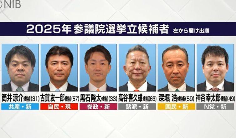 参院選長崎選挙区 序盤の情勢調査結果 自民と国民が「横一線」《長崎》