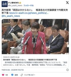 高市総理｢原因は分かりません｣ 報道各社の世論調査で内閣支持率下落のイメージ画像