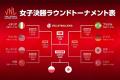 日本は惜しくも敗れ3位決定戦へ 決勝はイタリアvsブラジル【VNL女子2025】