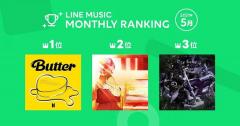 「LINE MUSIC」5月の月間ランキング、3位Official髭男dism、2位YOASOBI、1位は？