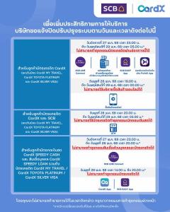 SCB、クレジットカードおよびキャッシングカードのシステム一時停止を発表
